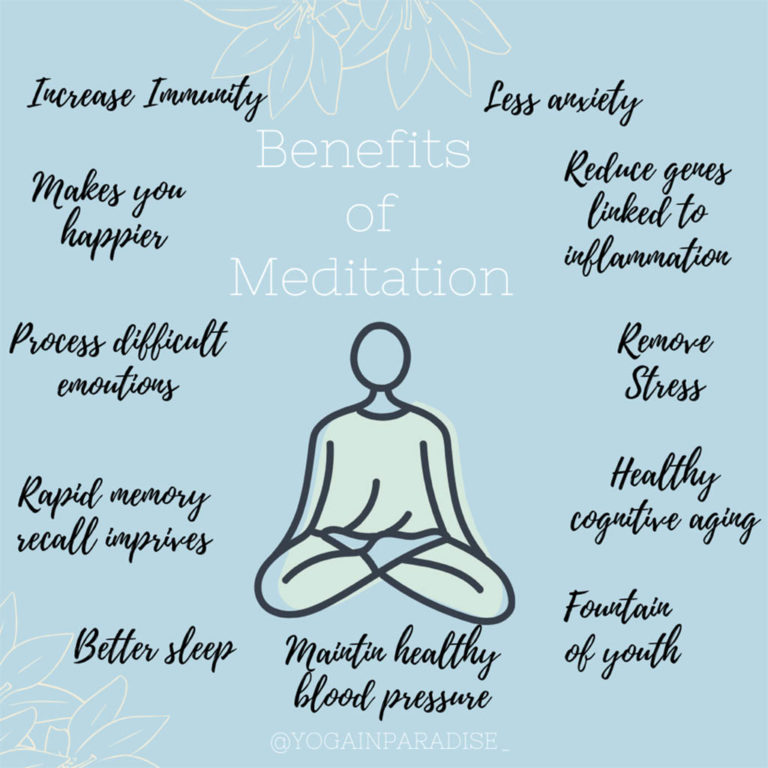 Banner on Benefits of Mediation